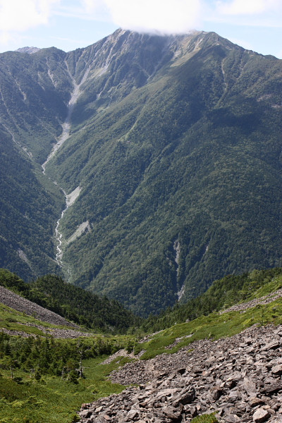 9月上旬の一人山旅のあとに