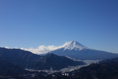 1月中旬の頭寒足熱なのに眠い夜に